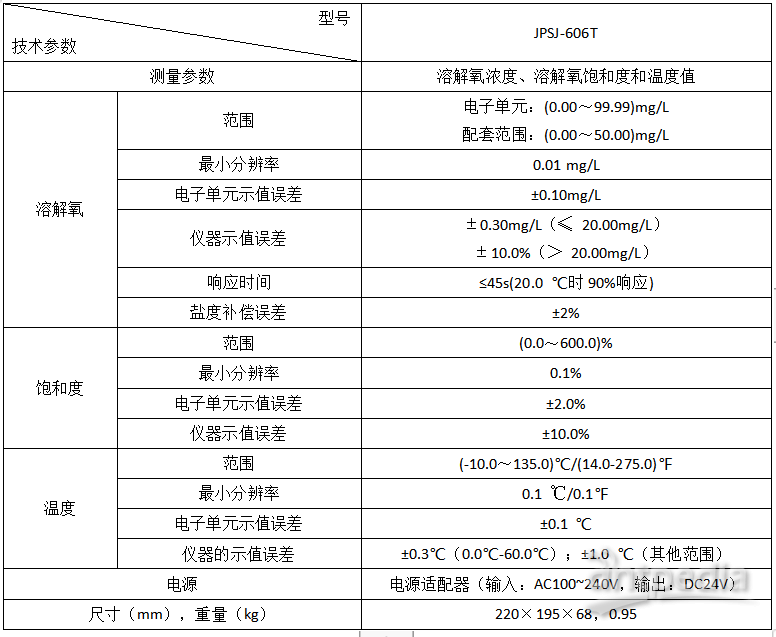 å¾®ä¿¡æˆªå›¾_20220110124146.png